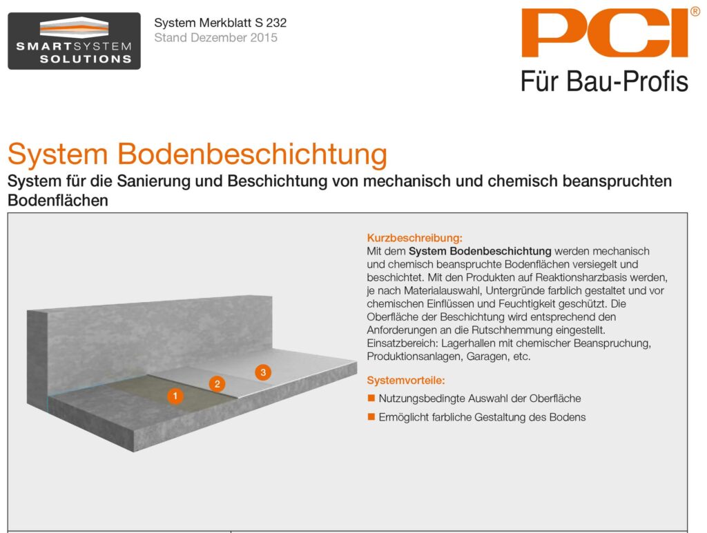 Pci Cm 117 Datenblatt